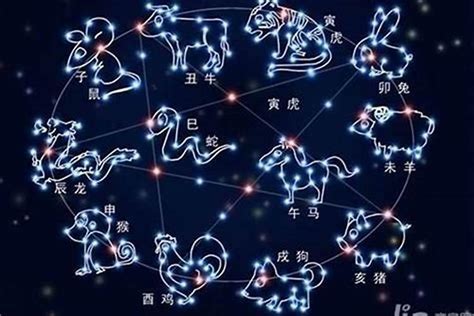 三月是什麼星座|3月份是什么星座